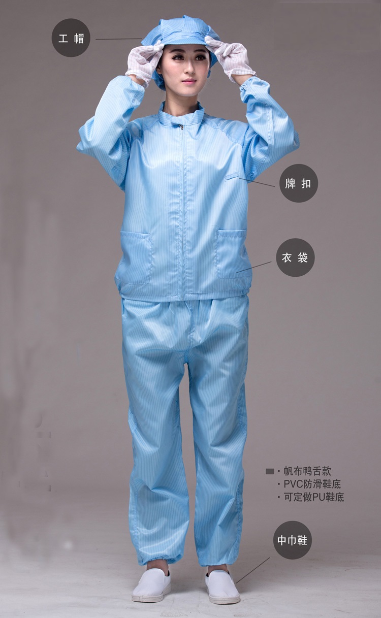 洁净服的等级如何划分