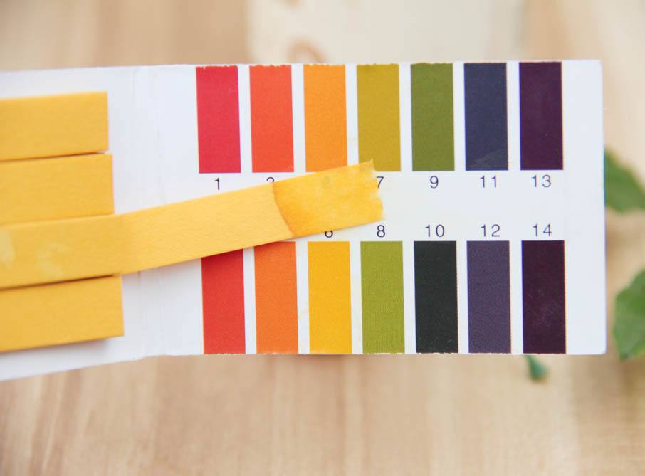 关于PH值详细解读 