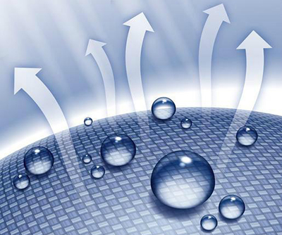 后整理的织物为的是什么 